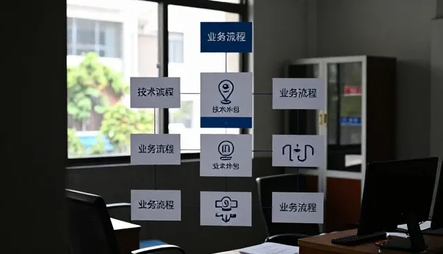 提升成果转化效率的关键使用策略